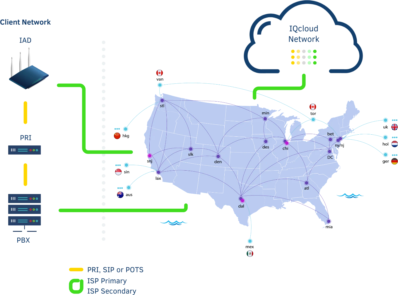 sip trunking map