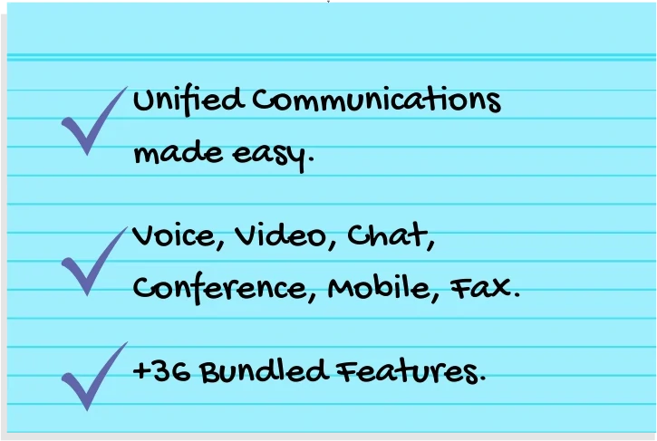 sip trunks, unified communications, phone system emergency backup